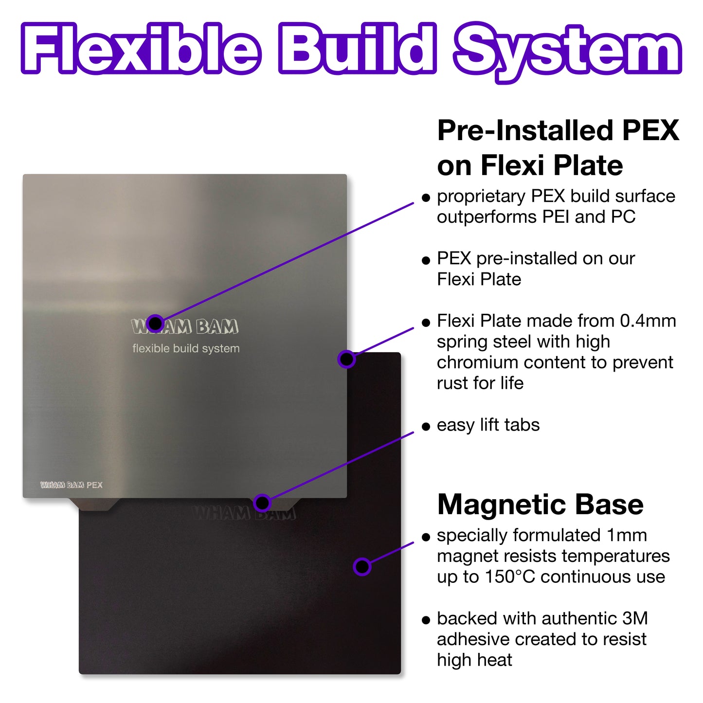 Kit with PEX - UltiMaker S2 and S3 - 258 x 230 w/ Cut Out Corners