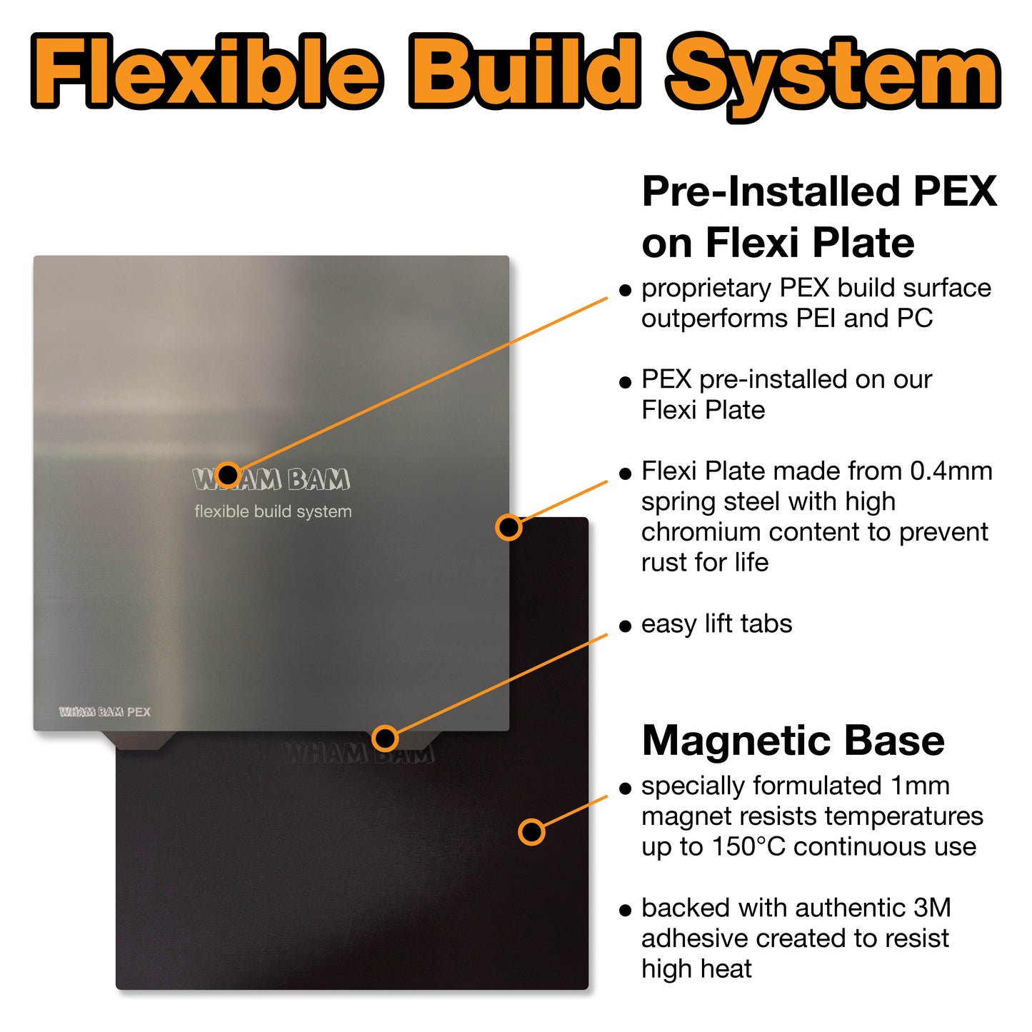 Kit with PEX - LulzBot TAZ Series - 300 x 300