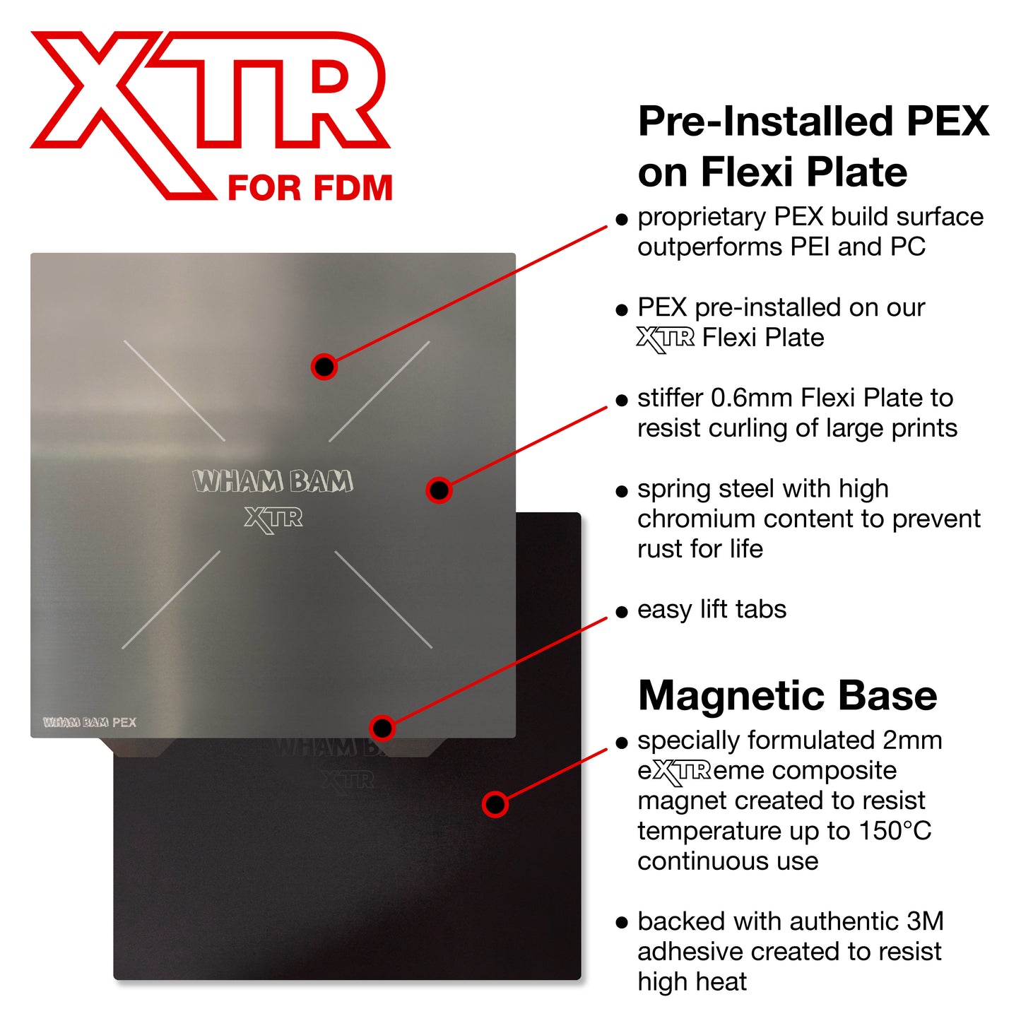 XTR Kit with PEX - Raise3D E2 - 367 x 254