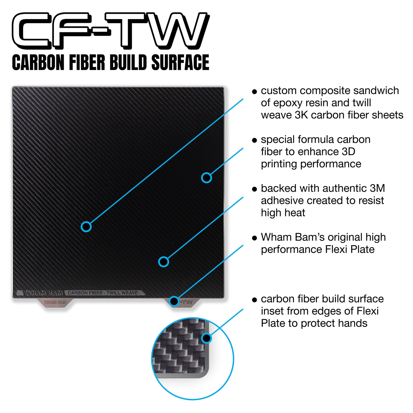 Flexi Plate with Carbon Fiber - Prusa i3 Series - 254 x 244