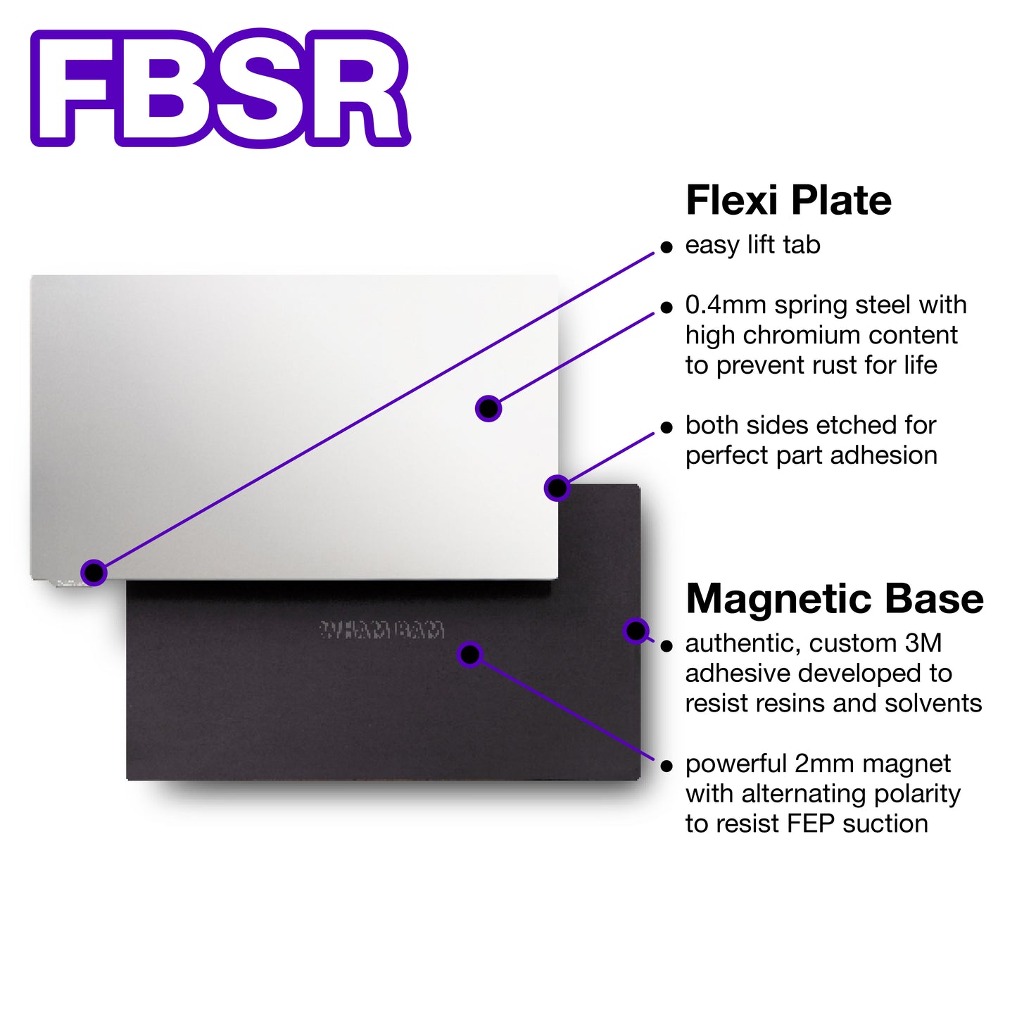 Kit - Creality LD-002R and Nova3D Elfin - 138 x 78