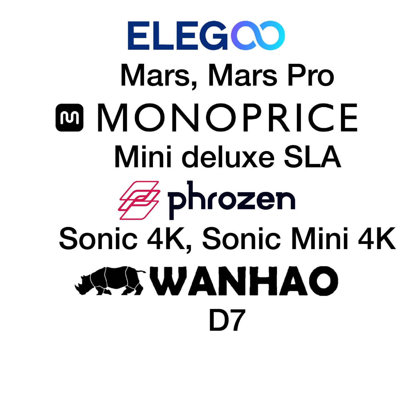 Kit - Elegoo Mars and Phrozen Sonic Mini 4k - 135 x 75