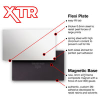 XTR Kit - Anycubic Photon M3 Plus and Mono X - 202 x 128