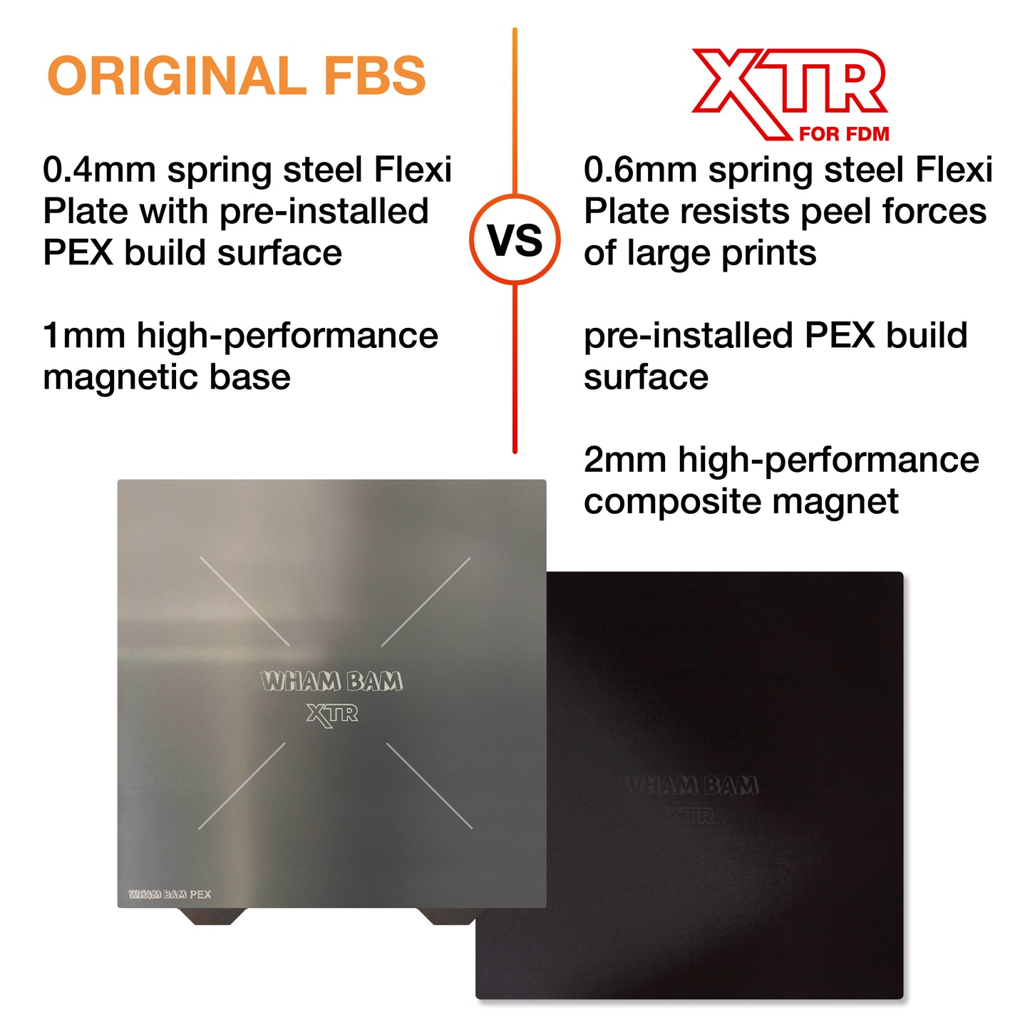 XTR Kit with PEX - VORON Trident 300 and 2.4 (300) - 305 x 305